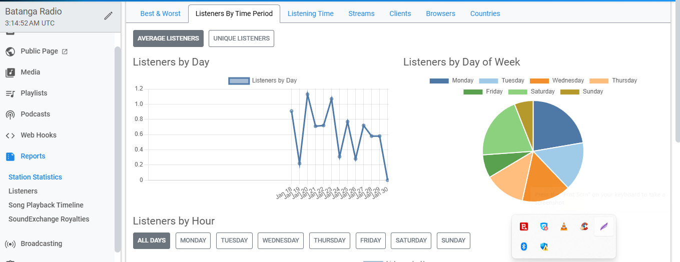 Internet Customized Radio Station