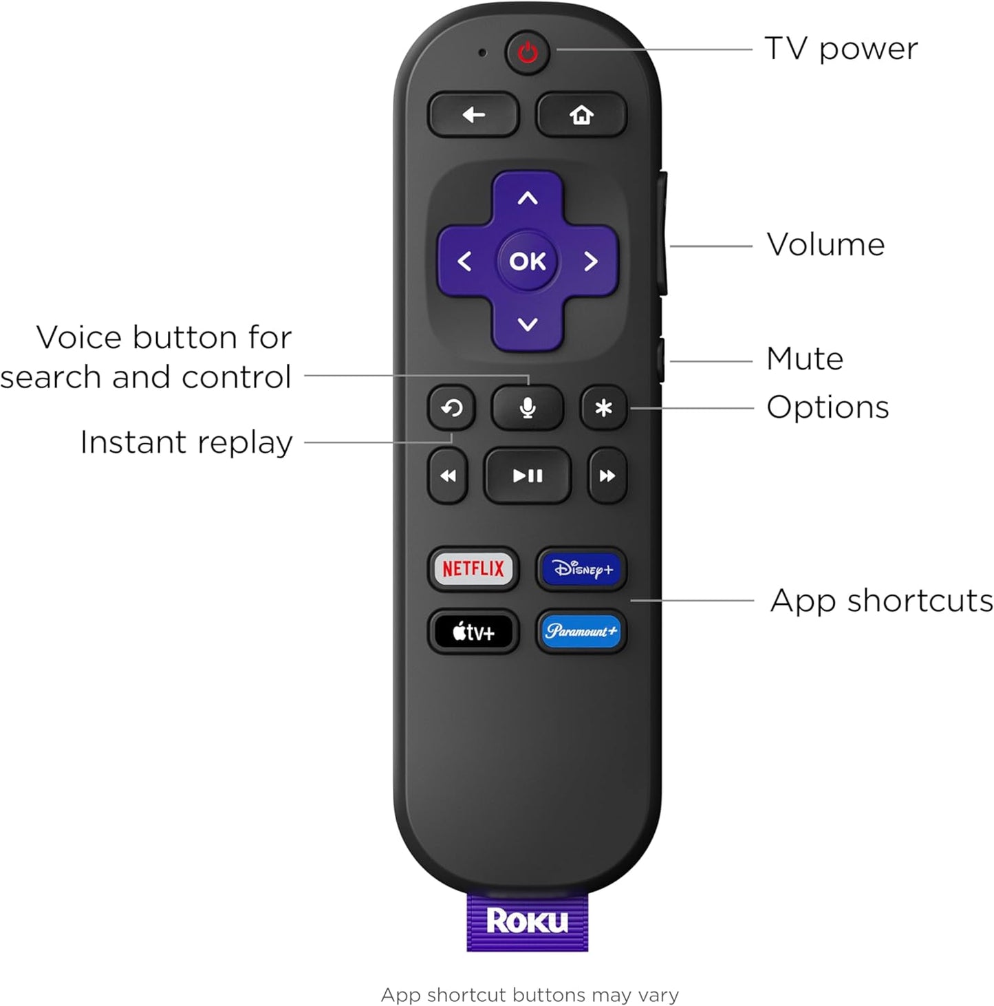 Roku Streaming Stick 4K-Free Shipping Included